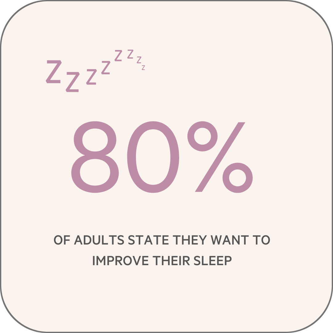 INNER HARMONY, 84 capsules - Bend Beauty