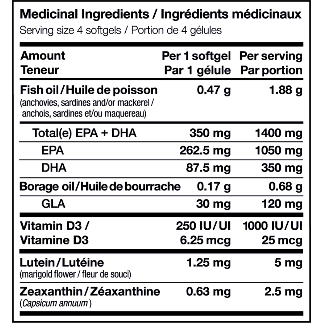 Supplement Facts table