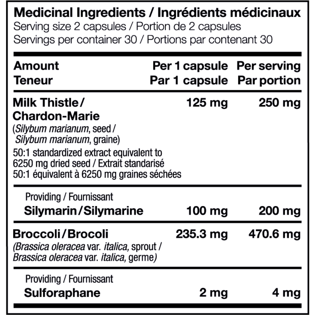 Supplement Facts table showing amounts of Silymarin and Sulforaphane.