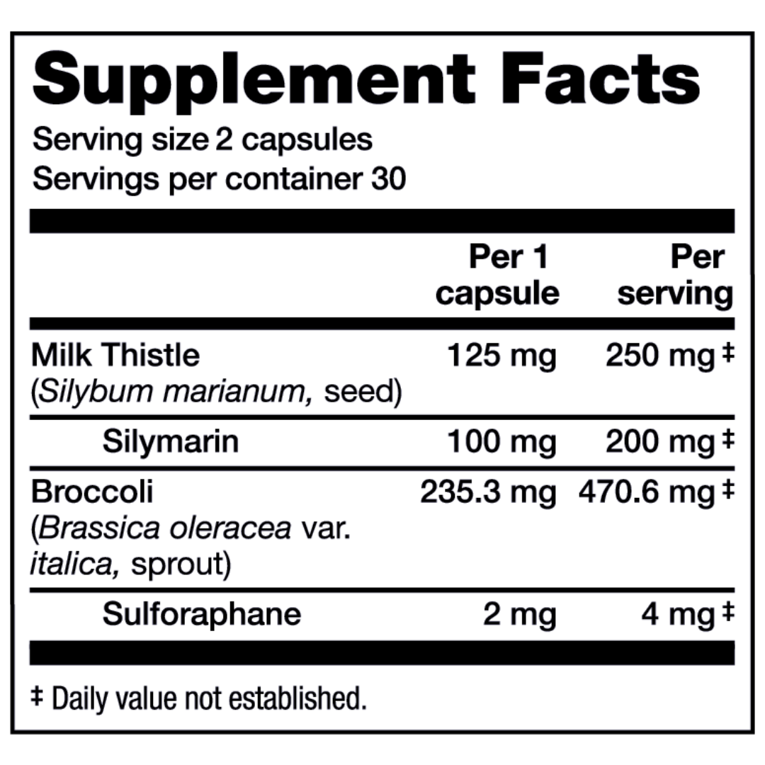 Supplement Facts table showing amounts of Silymarin and Sulforaphane